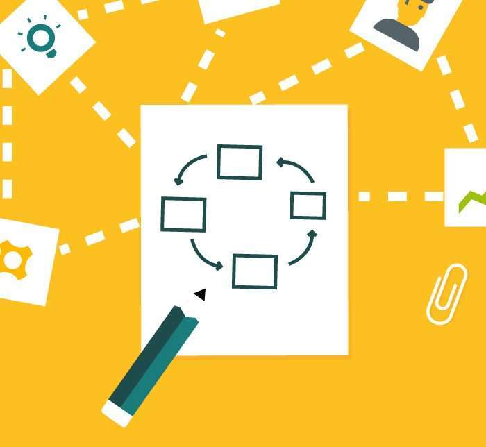 Software Training