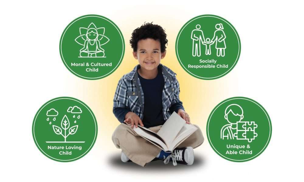 Aarambh Education Learn Bhavyata Foundation