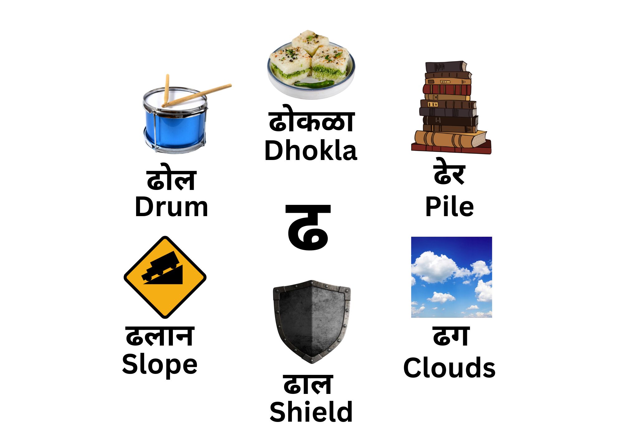 A1M9W4D2-Phonics(Marathi Alphabet ढ Activity) – Bhavyata Foundation